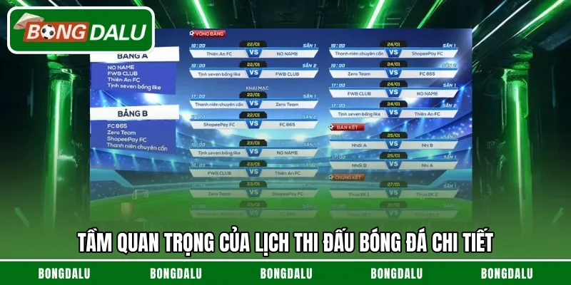Tầm quan trọng của lịch thi đấu bóng đá chi tiết