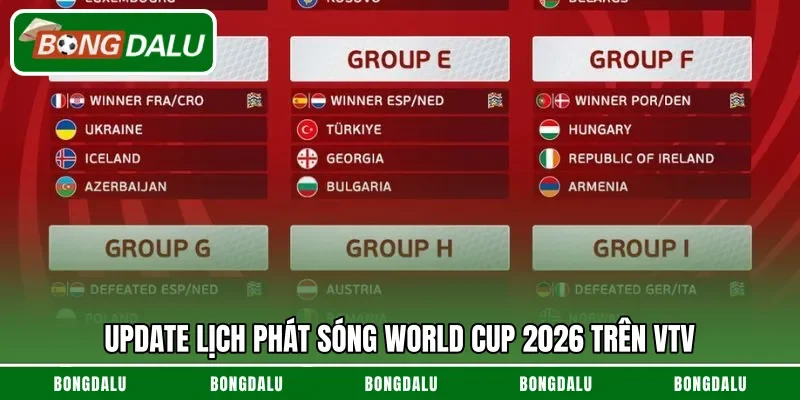 Update lịch phát sóng World Cup 2026 trên VTV